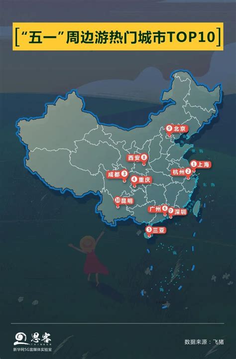 2020五一假期去哪玩 大数据告诉你这样游 - 上海本地宝