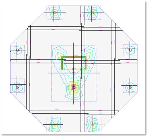 Image result for Prota Structure Tutorial