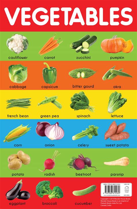 Vegetables Chart - Early Learning Educational Chart For Kids: Perfect ...