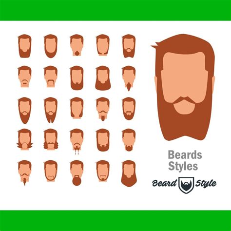 The Ultimate Beard Edit: 50 Styles for Every Face Shape