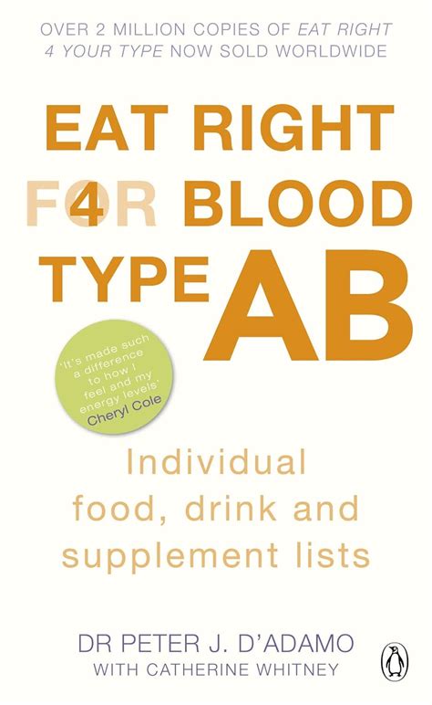 Eat Right for Blood Type AB: Maximise your health with individual food ...