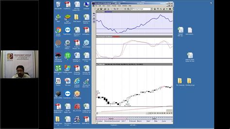 Image result for MetaStock Language Tutorials