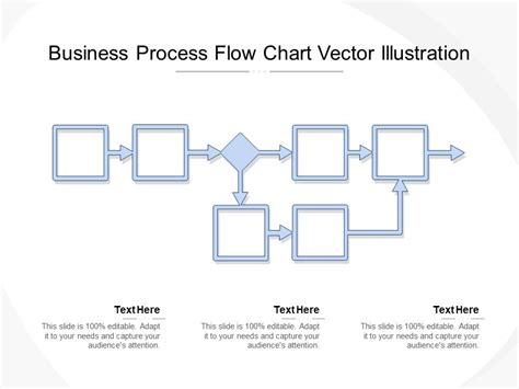 Business Proccess Flow Chart 的图像结果