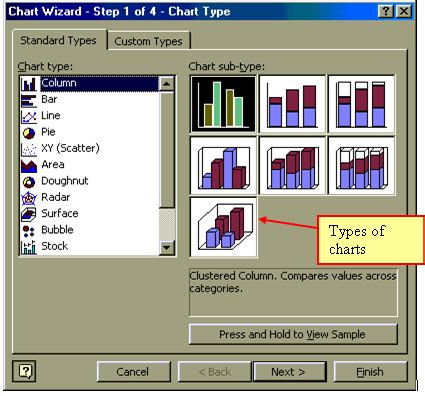 Image result for Types of Data Operations