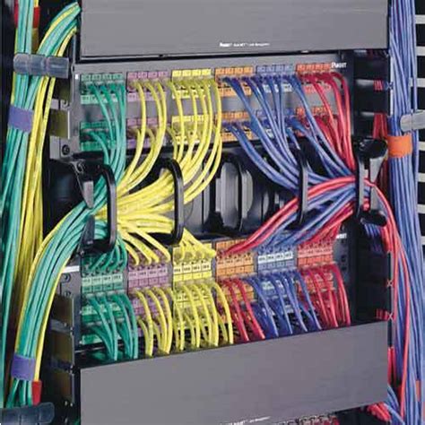 Image result for Structured Cable System