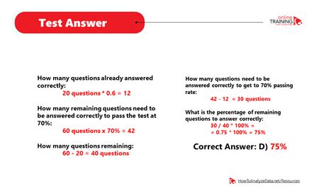 Image result for HackerRank Amazon Test Questions