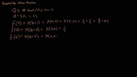 How to Do Probability Mass Function 的图像结果