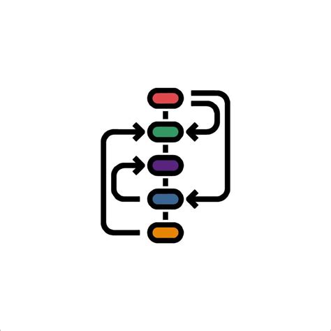 Image result for Sub Process Icon On Process Flow