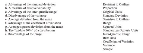 Image result for Understanding Absolute Deviation