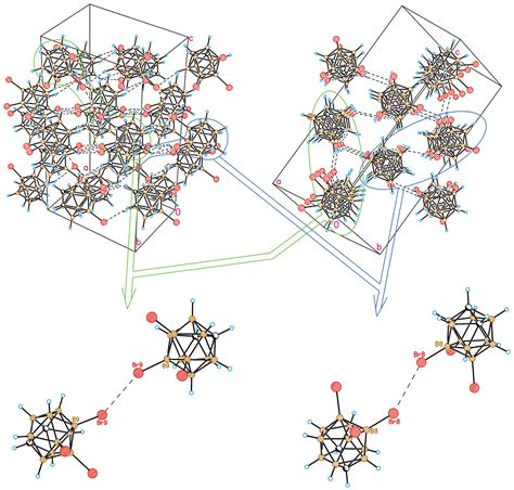 How the Position of Substitution Affects Intermolecular Bonding in ...