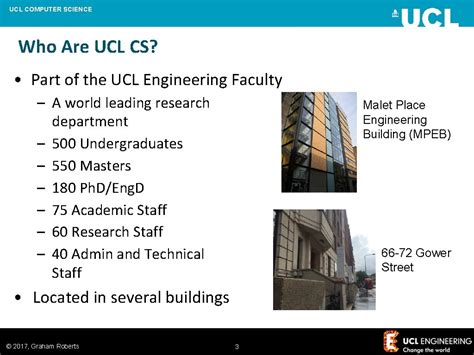 Image result for UCL Computer Science