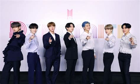 BTS Success Story of Worlds Top KPop Band