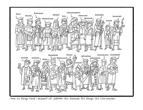 Coloring Book | The Kings of Judah :: Biblical Toolbelt