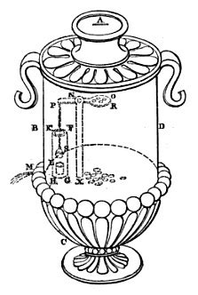 Image result for First Vending Machine