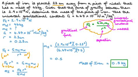 Law Of Universal Gravitation Formula