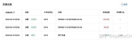 OpenAI API Key如何申请和续费？ - 知乎