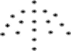 18.6.1 Law of Closure