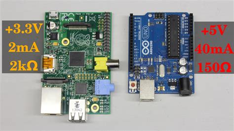 Image result for Arduino Uno Raspberry Pi