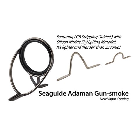 Image result for Fly Rod Components