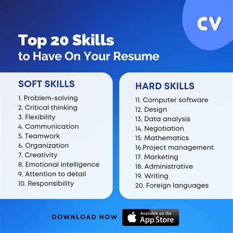 Top 20 Skills to Have On Your Resume