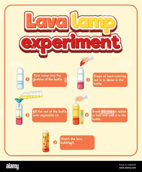 Light Color Lamp Science 的图像结果