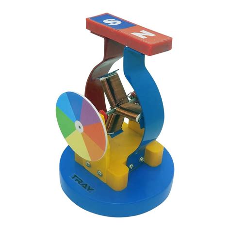 Motor Model 的图像结果