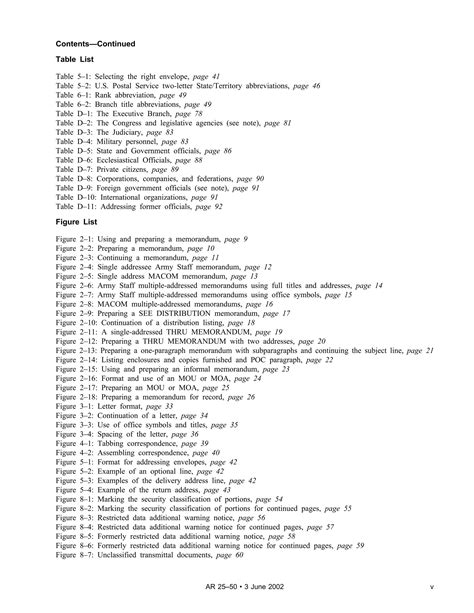 Ar25 50[1] | PDF
