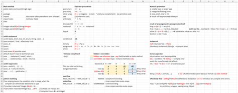 Image result for Java SE 17 Tutorial