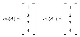 Image result for Commutation Matrix Properties