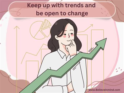 Business Mindset Examples 的图像结果