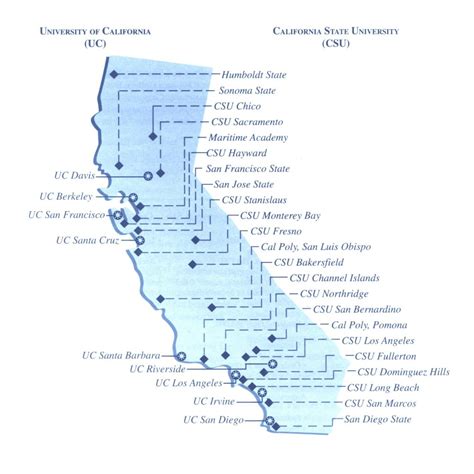 How the Write the University of California Essays 2014-2015
