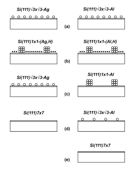 Image result for One Page User Guide Example