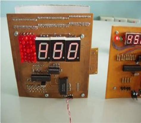 Image result for Display Devices API Interface