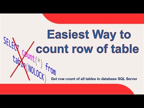 Image result for SQL Table Row Count