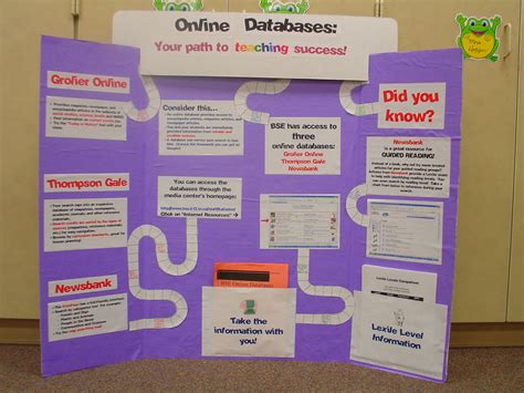 Image result for Posterboard Layout