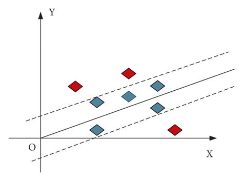 Image result for SVR Timetable