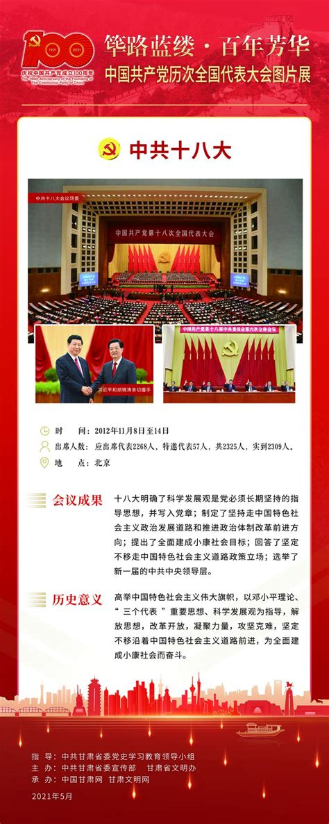 十八大 的图像结果