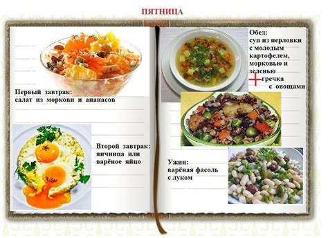 Диета Малышевой на каждый день- меню на завтрак, обед и ужин
