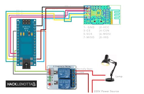 Image result for Wireless Light Switch Arduino with nRF24L01