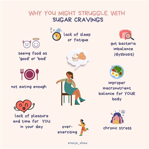 Sugar Cravings - Tanja Shaw