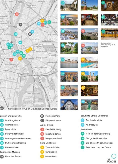 Budapest Places to Visit 22 Top Highlights & Tips