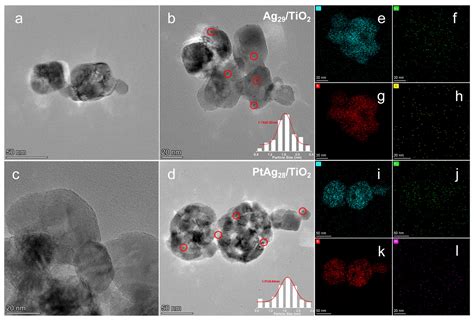 Pt Single-Atom Doping in Ag29 Nanoclusters for Enhanced Band Bending ...