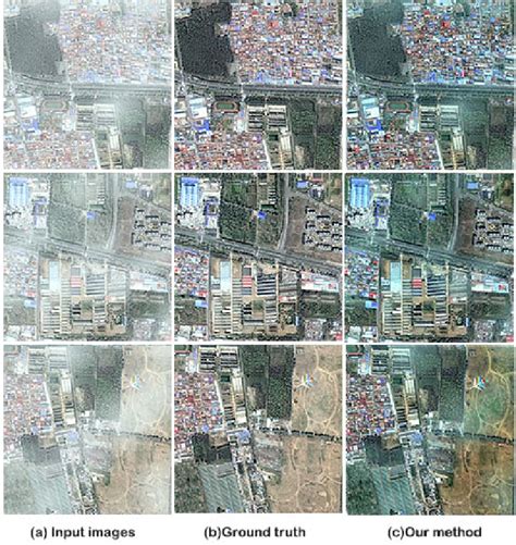 Image result for MATLAB Defogging Algorithm