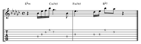 Image result for Round Midnight Guitar Tutorial