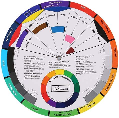 Colour Guide Wheel, Tattoo Paint Artist Color Mixing India | Ubuy