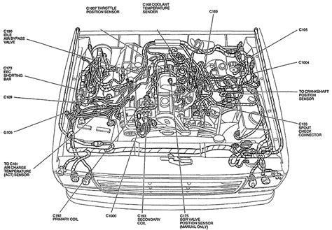 Ford Ranger Ignition Module Problems 的图像结果