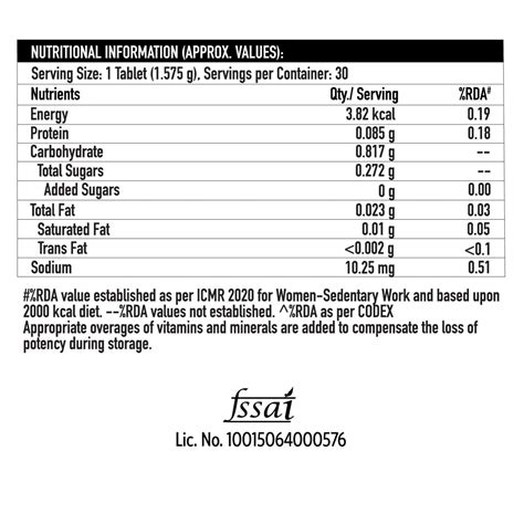 Buy TRUEBASICS MULTIVIT WOMEN ONE DAILY MULTIVITAMINS MULTIMINERALS ...