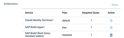 How to Deploy SAP RAP App to SAP BTP: Complete Step-by-Step Guide ...