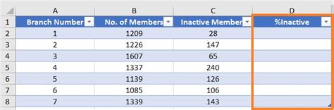 Image result for Excel Table Column Reference