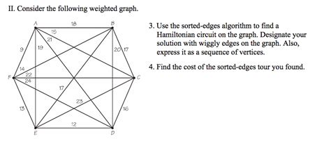 Image result for Sorted Edges Algorithm